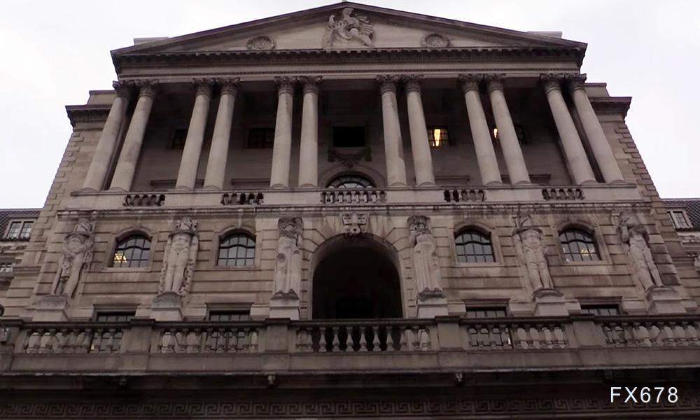 英国央行2025年降息预期：经济增速放缓与通胀压力并存
