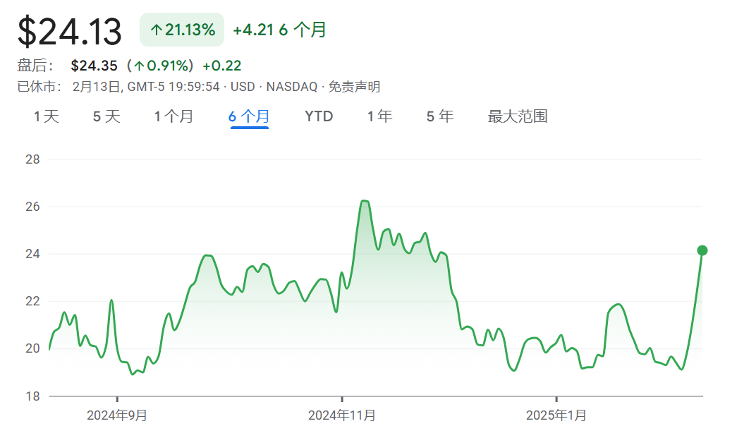 英特尔与台积电合资传闻：利好英特尔，还是台积电的风险之局？