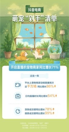⚠️ 铲屎官必看！抖音电商宠物消费报告：你的钱包还好吗？💰