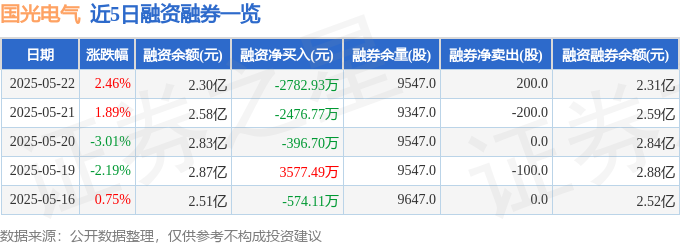 國光電氣股價暗潮：蔡依林熱舞下的資金退潮，美股比特幣風險示警